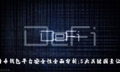 2023年比特币钱包平台安全