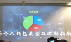 2023年比特币个人钱包类型