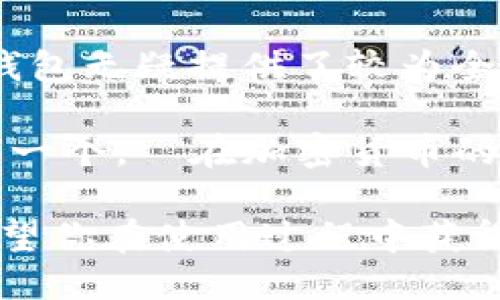 小狐狸钱包的大小：你需要知道的5个关键点

小狐狸钱包, 钱包大小, 数字货币, 钱包安全/guanjianci

小狐狸钱包简介
小狐狸钱包，作为一款备受欢迎的数字货币钱包，因其高度的安全性和便捷性而广泛受到用户的青睐。无论是新手用户还是经验丰富的投资者，都能在这个钱包中找到适合自己的使用方式。由于加密货币市场的不断发展，小狐狸钱包也在持续升级，以满足用户日益增长的需求。

小狐狸钱包的大小信息
关于小狐狸钱包的具体大小，很多用户可能会关注其下载安装包的大小、内存占用以及对设备的兼容性。目前小狐狸钱包的安装包通常在几MB左右，这意味着在大多数智能手机和电脑上都能轻松安装。而在运行期间，小狐狸钱包所占用的内存也比较适中，不会对设备的性能造成太大影响。

钱包的存储特性
小狐狸钱包不仅关注用户的操作体验，它还在数据存储上采取了多种机制。通常情况下，钱包文件的大小与用户所持有的资产信息和历史交易数据密切相关。随着你交易记录的增多，钱包文件的大小会逐渐增加。

安全性与数据管理
谈到小狐狸钱包的大小，我们不得不提到其安全性。在数字资产日益受到关注的今天，钱包的安全性已经成为用户的首要考量。小狐狸钱包采取了多层加密技术以及冷存储方式，以确保用户的资产和数据能够得到安全的保护。

此外，小狐狸钱包还为用户提供了一些简易的数据管理工具，帮助用户更好地管理自己的资产。无论是导入、导出钱包文件，还是查看历史交易记录，用户都能很方便地找到所需的信息。这些工具在某种程度上也是影响钱包大小的重要因素。

钱包与用户体验的关系
用户体验是小狐狸钱包的一大亮点。钱包的小巧设计使得用户能够轻松进行各种操作，而文件大小的适中则确保了快速加载。在使用过程中，用户几乎不会感受到由于文件过大而产生的延迟。这种流畅的体验，也正是小狐狸钱包吸引用户的重要原因之一。

总结与建议
在选择数字货币钱包时，除了关注钱包的大小及其占用的内存外，用户也需要关注其他因素，如安全性、易用性和更新频率等。小狐狸钱包无疑提供了较为全面的体验，针对用户的多样化需求进行了。

如果你正在寻找一个合适的数字货币钱包，建议仔细了解小狐狸钱包的功能特性，亲自体验一下。根据个人需求，选择最符合自己的那一个。≤在加密货币的世界里，安全以及便捷都是不可或缺的特点，而小狐狸钱包在这方面做得相当不错。

最后，关于小狐狸钱包的具体大小，虽然不能一概而论，但可以肯定的是，它在设计上十分人性化，绝大多数用户都能够无障碍使用。希望你在使用过程中获得愉快的体验。