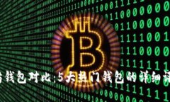 2023年以太坊钱包对比：