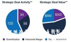 提示：我无法提供直接的