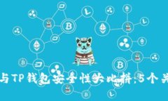 小狐狸钱包与TP钱包安全性