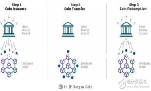 
/guanjianci

# 如何开创多个小狐狸钱包：5个步骤教你轻松管理多账户

## 引言

在数字货币日益普及的今天，创建和管理多个小狐狸钱包（MetaMask）变得越来越重要。无论你是为了投资、交易，还是为了保留不同项目的代币，知道如何有效地开创多个小狐狸钱包可以为你带来很大的便利。本文将详细介绍如何开创多个小狐狸钱包，并提供适合各种用户的实用建议。

## 什么是小狐狸钱包

小狐狸钱包是一款流行的以太坊和 ERC20 代币钱包，它允许用户安全存储和管理他们的数字资产。它可以作为浏览器扩展和手机应用，支持用户与各种去中心化应用（DApp）进行互动。随着区块链技术的发展，越来越多的用户选择使用小狐狸钱包来管理他们的数字资产。

## 开创多个小狐狸钱包的必要性

开创多个小狐狸钱包有其独特的优势。首先，不同的钱包可以隔离不同的投资，这样一来，就算一个钱包遭受到攻击，其他钱包中的资产依旧安全。其次，使用多个钱包可以帮助用户更好地管理财务，例如，你可以为不同的投资项目创建独立钱包，避免资金混淆。此外，如果你希望参与不同的去中心化金融（DeFi）项目，将资产分散到多个钱包中也是一个明智的选择。

## 步骤一：下载和安装小狐狸钱包

下载小狐狸钱包

首先，你需要在浏览器中安装小狐狸钱包。请访问官方网站（https://metamask.io/），下载相应的浏览器扩展，或者在手机应用商店中搜索“小狐狸钱包”并下载。确保从官方渠道下载，以防止下载到恶意软件。

安装过程

安装完成后，点击浏览器右上角的小狐狸图标，按照提示完成安装步骤。在创建新钱包之前，系统会要求你设置一个密码。这一密码将用于访问你的钱包，因此请务必记录下来并妥善保管。

## 步骤二：创建第一个钱包

创建新钱包

在设置好密码后，系统会引导你完成钱包的创建过程。你需要生成一个助记词（通常由12个单词组成），这将是你恢复钱包的唯一方式。请务必将助记词写下来，保存在安全的地方，因为失去助记词将导致无法找回钱包中的资产。

确认助记词

完成助记词的保存后，系统会要求你再次确认助记词。这是为了确保你已经准确地记录下这些单词，确保在需要时能够顺利找回钱包。

## 步骤三：创建多个钱包

通过小狐狸钱包界面创建新钱包

当你完成第一个钱包的设置后，可以在小狐狸钱包的界面中创建多个钱包。在钱包界面，点击账号名称下方的下拉菜单，选择“导入账户”或“创建账户”。你可以为每个新钱包设置不同的名称，以便于管理。

切换和管理多个钱包

创建新的钱包后，你可以在小狐狸钱包的界面中轻松切换不同的钱包。每个钱包都有独立的地址和资产，在主界面中，你可以查看各个钱包的余额和交易记录。同时，记得记录每个钱包的助记词和密码，以确保安全性。

## 步骤四：安全管理多个小狐狸钱包

安全性考虑

创建多个钱包不可避免地会增加管理的复杂性，因此安全性尤为重要。确保使用强密码来保护你的钱包。同时，定期备份助记词和私钥，将其存储在安全的地方，不要随意分享这些信息。利用硬件钱包作为重要资产的备份也是一个不错的选择。

注意防范合约风险

在与不同的去中心化应用交互时，确保了解所使用的合约及其风险。对于不熟悉的项目，建议先行查阅相关信息和用户评价，避免落入骗局。

## 步骤五：定期监控和整理

保持活动记录

定期检查你的多个小狐狸钱包的交易记录，并确保资产未出现异常。你可以通过导出每个账户的交易记录，来帮助你管理财务，了解投资情况和收益。

归档不活跃钱包

如果某些钱包长时间不再使用，可以选择归档或删除。保持活跃的钱包数量合理，有助于提高管理效率，避免混淆。同时，确保在删除或归档操作前备份好相关的助记词和私钥。

## 结论

开创和管理多个小狐狸钱包是数字货币用户的一项重要技能。掌握上述步骤，你将能够轻松创建多个钱包，并有效地管理你的资产。记得保持安全意识，将助记词和私钥保存在安全的地方，以避免不必要的损失。通过合理配置和维护多个钱包，你将能够更好地把握数字货币的投资机会。

通过这些步骤和技巧，相信你已经对如何开创多个小狐狸钱包有了全面了解。开始你的数字资产管理之旅，尽情享受区块链世界带来的便利吧！