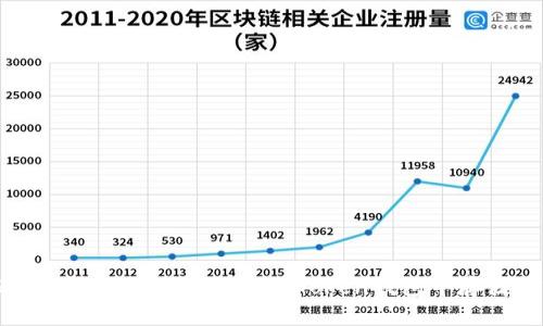 2023年最全指南：如何在imToken钱包中存储USDT？