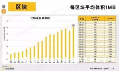 2023年小狐钱包官方正版下