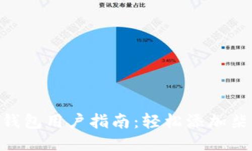 2023年小狐狸钱包用户指南：轻松添加柴犬币的5个步骤
