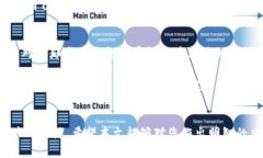 虚拟币钱包 vs. 交易所钱包