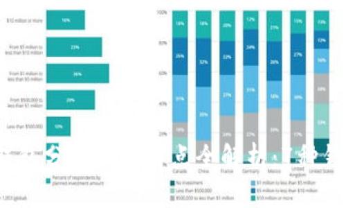 _objs2023年比特币钱包分类及其特点全解析：7种钱包类型和8个精选推荐