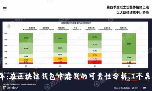 2023年：在区块链钱包中存钱的可靠性分析，7个关键要素