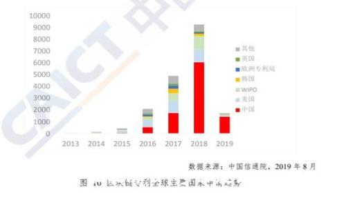 2023年虚拟币钱包申请指南：5个步骤教你快速获取加密货币钱包