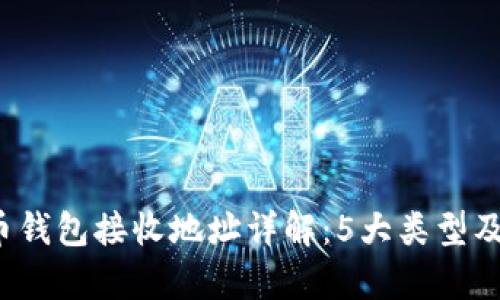 2023年比特币钱包接收地址详解：5大类型及其安全性分析