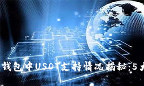 2023年ImToken钱包中USDT支持情况揭秘：5大要点你需要了解