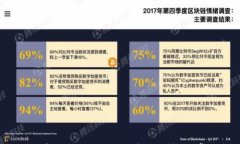 2023年比特币钱包登录指南