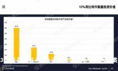 2023年值得关注的5款区块链