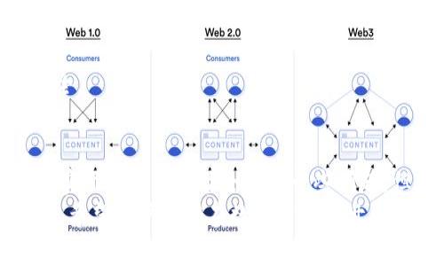 小狐狸钱包转账功能详解：2023年6大实用技巧

小狐狸钱包, 转账, 区块链, 数字货币/guanjianci

一、小狐狸钱包简介
小狐狸钱包（MetaMask）是一款专注于以太坊及其生态系统的数字钱包，允许用户管理以太坊及ERC20代币。它不仅支持转账功能，还兼具去中心化应用（DApp）的接入，使得用户可以更加方便地进行数字资产的管理以及交易。随着区块链技术的发展，越来越多的人开始关注数字货币的投资和使用，小狐狸钱包因其简单易用、功能强大而受到广泛欢迎。

二、小狐狸钱包的转账功能
小狐狸钱包的转账功能是其核心功能之一，用户可以通过钱包发送和接收数字货币。由于它基于以太坊区块链，用户可以快速且安全地进行资产转移。小狐狸钱包支持的代币包括以太坊（ETH）和大多数ERC20代币，这为用户提供了极大的灵活性。

三、如何进行转账操作
下面将详细介绍如何在小狐狸钱包中进行转账操作，整个过程相对简单，即使是第一次使用的用户也能很快上手。
1. 登录小狐狸钱包，确保你已经安装了相应的浏览器插件或移动端应用。
2. 在钱包界面，找到“发送”或“转账”按钮，点击进入。
3. 输入接收方的地址，可以手动输入也可以通过二维码扫描来获取。
4. 根据需要输入转账的金额，并选择想要发送的代币类型。
5. 在确认无误后，点击“下一步”，系统会提示你确认交易的手续费，一般手续费由以太坊网络的拥堵情况决定。
6. 最后，确认交易并输入密码以完成转账。

四、转账手续费的计算方法
在小狐狸钱包转账时，手续费是一个不可忽视的因素。手续费通常是通过“Gwei”计算的，Gwei是以太坊交易中单位的度量标准。根据网络的拥堵情况，Gwei的价格会有所不同，用户可以根据实际需求选择合适的手续费。
为了更快地完成转账，用户可以选择提高手续费，但会增加交易成本。如果交易不急，降低手续费可能会导致确认时间变长。了解这一点非常重要，用户在进行转账前应评估自身需求。

五、转账时需注意的事项
1. 地址准确性：确保输入的接收地址无误，任何错误都可能导致资产永久丢失。
2. 网络选择：某些代币可能在不同的网络上有不同的转账方式，确保你选择正确的网络进行转账。
3. 资产状态：在进行转账前，确保你的钱包中有足够的资产和手续费。
4. 安全性：保护好你的助记词和私钥，避免被钓鱼网站或不明链接欺骗。

六、可以进行批量转账吗？
小狐狸钱包本身不直接支持批量转账功能。如果需要进行批量转账，可以使用一些第三方DApp来实现，但在使用时务必选择信誉良好的平台，以防风险。某些DApp提供了批量转账的功能，使用时需要谨慎评估其安全性和可行性。

七、关于转账失败的处理
转账有时可能会失败，这可能是由于网络拥堵、手续费过低等多种原因。一旦转账失败，系统会提供相应的提示。
在处理转账失败的情况时，你可以选择重新发起转账，必要时提高手续费。此外，转账失败不会导致资产自动丢失，但是建议用户尽快采取行动，以保证资产的安全。

八、总结与展望
小狐狸钱包因其简单易用的界面和强大的功能，已经成为数字货币用户的热门选择。转账功能作为其重要的一部分，为用户提供了便捷的资产管理方式。虽然在实际操作中可能会遇到一些问题，但只要了解相关的操作方法和注意事项，就能有效减少风险，保障资产的安全。
未来，随着区块链技术的不断发展，小狐狸钱包以及其他数字钱包在顺应市场需求的同时，可能会推出更多新功能，让用户享受到更加便捷的数字资产管理体验。希望用户能够在数字货币的世界中，合理利用小狐狸钱包，进行科学投资。