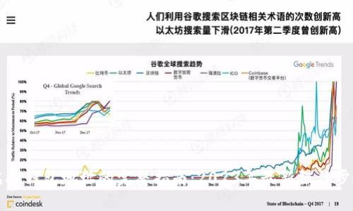 聚币转虚拟钱包地址的完整指南：2023年最新操作步骤及建议