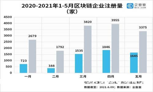 2023年狐狸钱包最新版本详解：5大新功能与用户体验提升