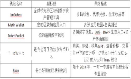 2023年创建比特币钱包的终极指南：5个简单步骤让你轻松入门