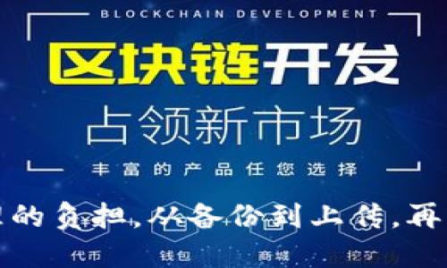   2023年如何使用百度云高效同步比特币钱包数据？ / 

 guanjianci 比特币钱包, 数据同步, 百度云, 区块链 /guanjianci 

引言

在数字货币流行的今天，很多比特币爱好者都希望使用安全、高效的方式存储和管理他们的资产。比特币钱包作为其中的核心，承担着资产管理的重要任务。然而，由于区块链特性，钱包的数据同步往往是一个繁琐且资源消耗巨大的过程。如何利用云存储服务，特别是百度云，来提高这一过程的效率？本文将为你详细介绍。

比特币钱包基本知识

比特币钱包是存储比特币的工具，其功能不仅仅是存储数字货币，更重要的是管理私钥，即用来签名、发起转账的重要凭证。比特币钱包有多种类型，包括热钱包、冷钱包、桌面钱包、移动钱包等。每种类型都有其优缺点，用户需根据自己的使用情况选择合适的方案。

在区块链网络中，每笔交易、余额都需要通过一定的数据来确认和记录，因此，钱包与区块链网络上的节点连接是建立在大量数据同步的基础之上的。大多数比特币钱包都需要不断地与网络同频，以确保拥有最新的账本信息。这一过程涉及到大量的数据下载、存储与更新。

为什么选择百度云进行数据同步？

百度云作为一种高效可靠的云存储服务平台，其特性使其成为比特币钱包数据同步的理想选择。首先，百度云提供的高带宽和高并发特性，可以支持快速的数据下载和上传，帮助用户在面对庞大的链数据时，避免了网络速度的瓶颈。

其次，百度云的安全性能也很优秀，通过多重加密和安全认证，能够有效保护用户的数据免受未经授权的访问。此外，百度云的易用性和灵活性使得借助其服务进行比特币钱包的数据管理变得更加简单，尤其是对于不想经历繁琐操作的用户而言。

如何使用百度云同步比特币钱包数据

以下将具体介绍通过百度云实现比特币钱包数据同步的步骤。首先，你需要确保你拥有一个有效的百度云账户，并成功下载并安装百度云客户端。接下来，按照以下步骤进行操作：

h4步骤1：备份比特币钱包数据/h4

大部分比特币钱包都允许用户导出钱包数据，通常以备份文件的形式存在。打开你的比特币钱包，找到备份或导出功能，将钱包数据导出并保存为一个文件，比如“wallet.dat”。

h4步骤2：上传数据到百度云/h4

登陆你的百度云账户，打开云盘，选择上传文件，找到你刚刚导出的钱包数据文件。这一步骤非常重要，建议在确保网络连接顺畅的情况下进行上传，以避免数据丢失或损坏。

h4步骤3：设置数据同步/h4

在百度云客户端中，可以选择同步文件夹的功能。创建一个新的文件夹，用于专门存放你的比特币钱包数据，并设置为自动同步。这样无论何时你更新钱包数据，百度云都会自动上传到云端，避免你漏掉重要的数据更新。

注意事项

在使用百度云进行比特币钱包数据同步时，你需要注意几个方面。安全性是首要考虑的因素，确保你的百度云账户密码设置强度高，并开启双重验证功能。此外，定期检查上传的数据是否完整，有无错误，以便及时发现问题。

另外，使用公用电脑进行操作时，一定要注意退出账户，防止私人数据泄露。虽然百度云的安全性高，但用户的自身保护意识也是不可忽视的一部分。

常见问题解答

在使用百度云同步比特币钱包数据的过程中，用户可能会面临一些疑问。以下是一些常见问题及解答：

h41. 数据同步过程中是否会丢失数据？/h4

只要你的网络连接稳定，并且在备用数据状态下进行，百度云提供的服务是可以有效保障数据完整性的。但仍建议用户定期检查数据，确保备份的及时有效。

h42. 我可以使用其他云服务吗？/h4

当然可以，市场上有多种云服务可供选择，如Dropbox、Google Drive等，但不同的服务在稳定性、速度和安全性上可能会有所不同。选择适合自己的云服务会更加高效。

h43. 如何保障钱包数据的绝对安全？/h4

除了使用云存储备份数据外，强烈建议用户同时使用冷钱包进行长时间存储，尤其是在大额资金的情况下，通过冷热钱包结合的方式，可以使你的资产更加安全。

总结

通过百度云进行比特币钱包数据同步，能够让用户在管理数字资产时更加便捷与安全。无论你是对数字货币的新手，还是拥有多年经验的老玩家，都能够通过这一云端备份方案，减轻数据管理的负担。从备份到上传，再到自动同步，整个过程的设计都是为了解决用户在区块链环境下的同步困难，让用户享受更流畅的数字货币管理体验。希望本文能为你提供帮助，让你的比特币存储与管理变得更加简单高效。