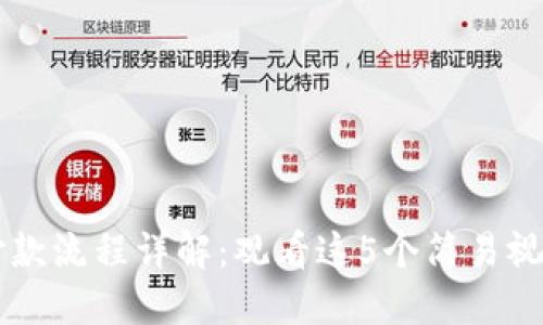 2023年区块链钱包付款流程详解：观看这5个简易视频，轻松掌握操作方法
