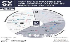 2023年狐狸币获取指南：