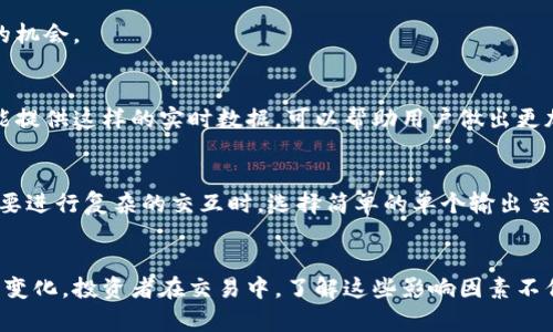   2023年比特币钱包转出速度分析：10个因素对搬砖交易的影响 / 

 guanjianci 比特币, 数字货币, 钱包转出速度, 加密货币交易 /guanjianci 

比特币钱包转出速度的重要性
在现代金融生态中，比特币作为最具影响力的数字货币之一，其钱包转出速度越来越受到用户的关注。转出速度不仅影响投资者的交易体验，更关乎市场的流动性和效率。尤其是在市场波动较大的情况下，能够迅速完成交易的一方往往能够获得更多的优势。

影响比特币钱包转出速度的因素
虽然许多用户在使用比特币钱包时可能会对转出速度的具体技术细节并不在意，然而实际上，有多个因素可能会显著影响这一速度。

1. 网络拥堵情况
比特币网络的拥堵情况是影响转出速度的一个重要因素。当大量用户同时进行交易时，网络拥堵会导致交易确认时间延长。这时，用户可以通过支付更高的交易手续费来优先处理自己的交易，但这也增加了交易成本。

2. 交易手续费设置
比特币交易是基于矿工验证的，而矿工通常会优先选择那些支付较高交易费用的交易。如果用户设置的交易手续费过低，他们的交易可能会被延迟。因此，正确设置交易手续费是确保转出速度的关键。

3. 钱包类型的选择
不同类型的比特币钱包在技术实现上可能会有所不同，影响转出速度。有些钱包提供了更高效的交易处理和确认功能，可以在相对拥堵的网络中也保持较快的转出速度。选择合适的钱包可以在一定程度上转出效率。

4. 区块确认时间
比特币网络每10分钟生成一个新区块。这意味着，若交易未被包含在当前区块中，用户需要至少等待下一个区块的确认。虽然理论上是10分钟，但实践中可能会受到动态网络状态的影响。

5. 交易规模
对于大型交易，尤其是涉及到大量比特币的转账，确认时间可能会比小额交易更长。这是因为大型交易占用的区块空间更大，矿工可能会优先处理更小的交易。因此，在进行大额转账时也需要考虑到可能的延迟。

6. 使用的协议版本
比特币网络的软件协议版本可能会对交易的效率产生影响。使用较新版本的协议可能会提高交易处理速度，尤其当版本带来了更好的性能时。

7. 交易的复杂性
比特币交易的复杂性同样是影响转出速度的一个因素。简单交易的确认比多输入、多输出的复杂交易速度要快。因此，在可以的情况下简化交易结构也能够提高处理速度。

8. 钱包提供方的性能
钱包服务提供商的性能和效率也直接影响转出速度。有些服务提供商可能会他们的服务，从而提高用户钱包的响应速度和交易处理能力。选择一个信誉好、技术可以信赖的提供商显得尤为重要。

9. 竞争币的影响
比特币的主要竞争币如以太坊、莱特币等也对比特币的使用场景产生了影响。这些竞争币在某些特定应用场景下可能提供了更清晰的优势，导致一些用户转向其他币种，这可能间接影响比特币网络的拥堵和转出速度。

10. 市场情绪与活动
市场情绪波动通常会引发投资者的大规模交易。当市场情绪高涨时，用户会频繁进行买入和卖出操作，导致比特币网络瞬时达到拥堵状态。这种情况下，转出速度自然会受到影响，用户需要耐心等待。

提高比特币钱包转出速度的小技巧
在了解了影响转出速度的因素后，用户可以尝试以下一些小技巧来提高个人比特币钱包的转出速度。

1. 使用可靠的钱包
投资者应选择信誉良好的钱包服务，功能齐全且用户评价较高的钱包往往会在转出速度上表现更为优越。可以考虑像Ledger、Trezor等硬件钱包，或Isle、Blockchain等在线钱包。

2. 合理设置手续费
在进行交易时，设置适当的手续费是关键。在网络拥堵时，提供足够的手续费有助于提高交易被优先处理的机会。

3. 关注网络状态
在进行比特币交易前，用户可以查看网络状态，了解当前的区块确认情况和平均手续费。许多第三方网站能提供这样的实时数据，可以帮助用户做出更加明智的决策。

4. 学习简单的交易操作
如果可能的话，尽量把交易结构保持简单。这不仅可以提高转出速度，同时也减少了相关的手续费。在不需要进行复杂的交互时，选择简单的单个输出交易更为高效。

总结
比特币钱包的转出速度受众多因素影响，从网络拥堵到用户选择的钱包类型，甚至市场情绪都能随时造成变化。投资者在交易中，了解这些影响因素不但能帮助其高效地完成转账操作，还能够在瞬息万变的加密货币市场中找到合适的切入机会。