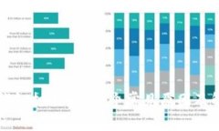小狐狸钱包打不开的7个常