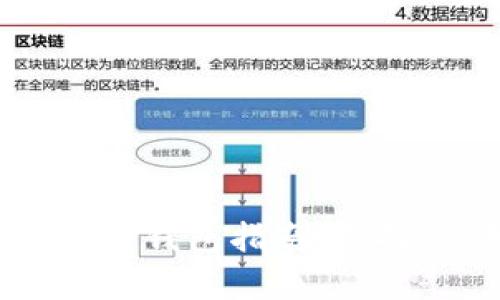 2023年最全以太坊TP钱包指南：选择、使用与安全性分析
