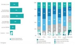 比特派钱包币被转走后的
