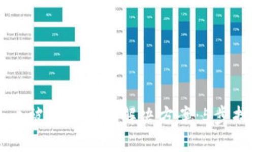 比特派钱包币被转走后的解决方案：5步找回你的资产