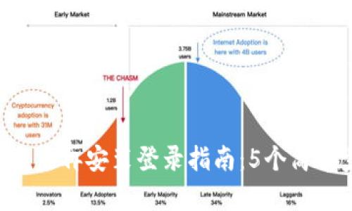 小狐狸钱包App卸载后再安装登录指南：5个简单步骤恢复您的账户