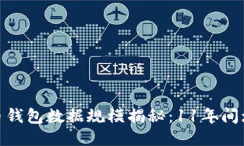 2023年比特币钱包数据规模揭秘：11年间增长达1250%！