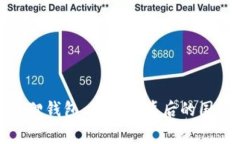 揭秘小狐狸钱包：探寻其