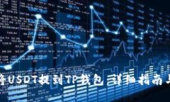 如何将USDT提到TP钱包：详