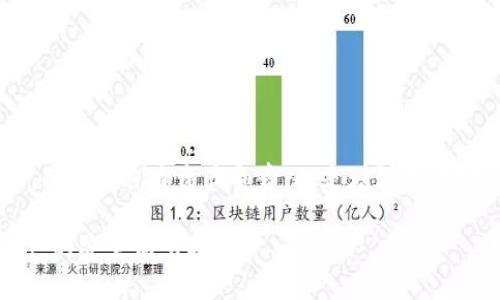   如何通过小狐狸钱包真伪查询官网鉴别数字资产安全：5个步骤助你轻松辨别 / 

 guanjianci 小狐狸钱包,真伪查询,数字资产,安全保障 /guanjianci 

引言
在数字货币愈加流行的今天，安全性成为了每一个用户首要考虑的因素。小狐狸钱包作为一款受欢迎的数字资产钱包，深受用户的信赖，但市场上也不乏假冒伪劣产品。这使得用户在使用小狐狸钱包时，必须了解如何有效地通过官网进行真伪查询，以保障自己的资产安全。本文将为您详细介绍通过小狐狸钱包真伪查询官网的步骤和一些小技巧，助您轻松辨别真伪。

一步到位的真伪查询流程
当您怀疑自己使用的小狐狸钱包是否为正品时，可以通过以下几步在小狐狸钱包的官网进行真伪查询：

1. **访问官网**：首先，确保您访问的小狐狸钱包官网是官方认证的地址。可以通过搜索引擎输入“小狐狸钱包官网”来进行确认，通常官方网站会排在搜索结果的第一位，务必避免访问依附于其他不明网站的链接。

2. **查找真伪查询入口**：进入官网后，仔细查找“真伪查询”或“产品验证”相关的链接。在正规的官网上，这通常是一个显眼的功能选项。

3. **输入产品信息**：在真伪查询页面，会要求您输入一些基本信息。这可能包括钱包的序列号、产品码或者您在购买时获得的相关信息。请根据系统提示仔细填写。

4. **进行验证**：完成信息填入后，点击“查询”按钮，系统将自动对比数据库中的记录与您提供的信息。正品用户通常能够快速得到反馈，而假冒产品将无法通过验证。

5. **审核结果**：验证完成后，系统会给出明确的结果，包括“真品”或“假冒”字样。若您发现自己使用的是假冒产品，建议立即停止使用，并联系售后服务进行处理。

为何真伪查询至关重要
许多用户可能会问，为什么要花时间进行真伪查询？其实小狐狸钱包的真伪查询不仅关系到用户的资产安全，还影响到其日常使用的效率和体验。假冒钱包可能存在虚假的安全承诺，用户容易遭受财务损失。并且，正品的钱包通常会提供有效的技术支持和更新，这对于提升用户的使用体验非常重要。

如何避免假冒钱包
除了进行真伪查询，用户在购买小狐狸钱包时，可以通过一些额外的技巧来避免被骗：

- **选择正规渠道**：建议用户通过官方网站、认证的电商平台或实体店进行购买，避免通过其他不明渠道购买。

- **注意外观细节**：正品钱包在设计上通常工艺精细，材料上乘，而假冒产品可能在颜色、质感等方面存在明显的差异。

- **查看用户评价**：在选择购买渠道时，查看其他用户的评价和反馈也很重要。好的口碑往往能够为用户提供更可靠的购买选择。

总结与呼吁
保护自己的数字资产非常重要，尤其是在如今这个网络信息泛滥的时代，小狐狸钱包的真伪查询官网是每一个用户不可或缺的工具。通过正规的渠道进行真伪查询，既是对自身资产负责，也是增强用户安全意识的重要举措。

希望本文能够帮助更多用户认识到真伪查询的重要性，从而在使用小狐狸钱包时更加放心。最后，持续关注小狐狸钱包的动态，保持信息的更新与学习，也为数字资产的安全保驾护航。