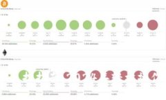 最新小狐狸钱包解除质押