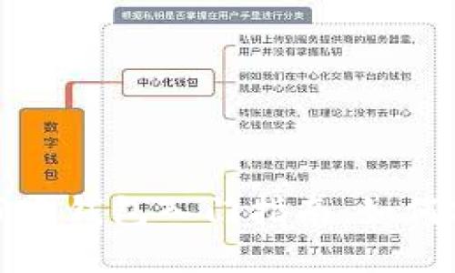 2023年以太坊2.0节点钱包入门指南：如何安全高效地获得收益