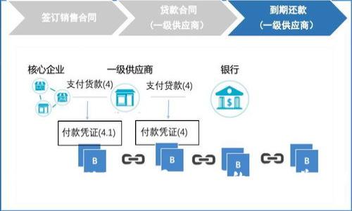 2023年小狐狸钱包导入代币的5个简单步骤