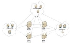 小狐狸钱包USDT使用指南：