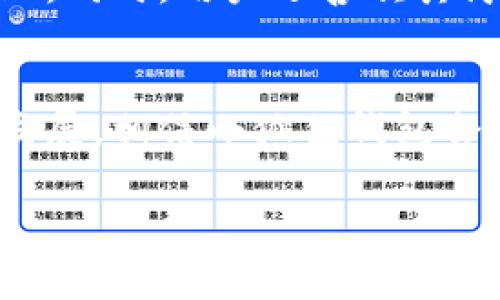 小狐狸钱包是啥牌子的

小狐狸钱包的品牌背景
小狐狸钱包，顾名思义，给人一种活泼、可爱的感觉，这个品牌在市场上逐渐崭露头角。这个品牌并不是传统意义上的金融产品，更多的是为了满足年轻用户对数字钱包的需求而兴起的。小狐狸钱包致力于将日常的消费、储蓄与数字资产管理相结合，使得用户能够更加轻松地管理自己的财务。

小狐狸钱包的主要功能
小狐狸钱包不仅仅是一个简单的钱包应用，还是一个综合性的金融服务平台。用户可以在其中进行多种类型的交易，包括但不限于在线支付、资产管理、消费记录等。借助小狐狸钱包，用户能够有效地监控自己的消费习惯，还能够制定个人的理财计划。

小狐狸钱包的用户群体
年轻人是小狐狸钱包的主要用户群体。随着互联网技术的迅猛发展，越来越多的年轻人愿意尝试新的金融科技产品。他们普遍对传统银行的服务不满意，希望能够找到更加灵活、方便的解决方案。在这一背景下，小狐狸钱包凭借其用户友好的界面和多样化的功能，得到了年轻用户的青睐。

小狐狸钱包的安全性
在使用电子钱包时，安全性是用户非常关注的一个问题。小狐狸钱包在这方面做了大量的工作，通过多层加密技术和实时监控系统，确保用户的资金和个人信息安全。此外，平台还拥有完善的客服体系，可以在用户遇到问题时提供及时的帮助和支持。

小狐狸钱包的未来发展
小狐狸钱包在发展过程中，已经逐渐开始拓展其产品线。随着加密货币的普及，越来越多的用户开始关注数字资产的管理。小狐狸钱包也计划推出相关的功能，以满足用户对加密货币交易及管理的需求。这将为其未来的发展打开新的方向。

用户反馈及评价
从用户的反馈来看，小狐狸钱包在易用性和功能方面受到了普遍好评。许多用户表示，使用小狐狸钱包之后，自己对财务的管理变得更加有条理。同时，用户还喜欢其简洁、直观的设计，使得在日常使用中不会感到繁琐。当然，作为新兴产品，小狐狸钱包也面临着改进的空间，尤其是在提升客服响应速度等方面。

总结
小狐狸钱包作为一款新兴的数字钱包产品，凭借其灵活的功能和良好的用户体验，逐渐在年轻用户中建立了口碑。未来，随着金融科技的不断发展，相信小狐狸钱包会推出更多创新功能，继续占领市场。无论是数字支付还是资产管理，小狐狸钱包都展现出了良好的发展潜力。

小狐狸钱包,数字钱包,移动支付,金融科技/guanjianci