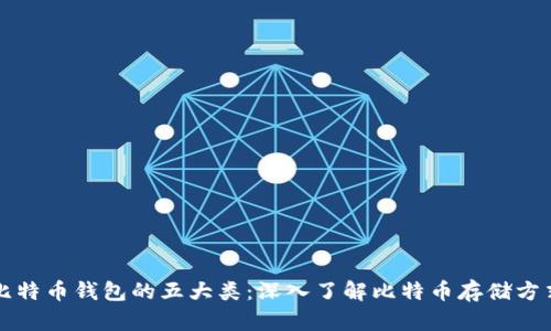 比特币钱包的五大类：深入了解比特币存储方式