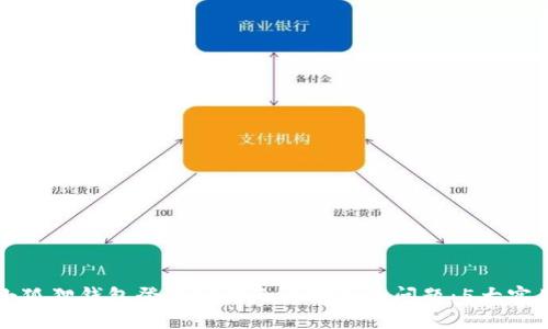 解决小狐狸钱包登录密码无法输入的问题：5大实用技巧