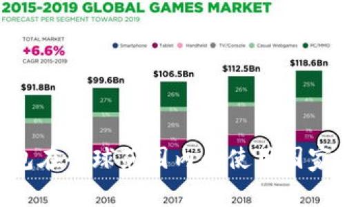 2023年USDT钱包在全球范围内的使用国家及其影响力分析