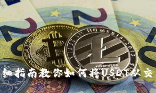 2023年最新：详细指南教你如何将USDT从交易所转到TP钱包