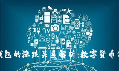 : 比特币放入钱包的涨跌关系解析：数字货币价格波动的秘密