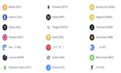 比特币如何安全有效地放