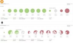 如何通过TP钱包将USDT转账