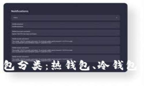 全面解析区块链钱包分类：热钱包、冷钱包、硬件钱包与纸钱包
