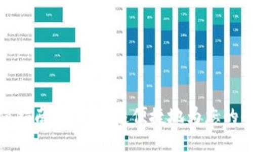 小狐狸钱包充值指南：如何快速便捷地为您的小狐狸钱包充值