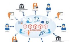 注意：由于字数限制，以